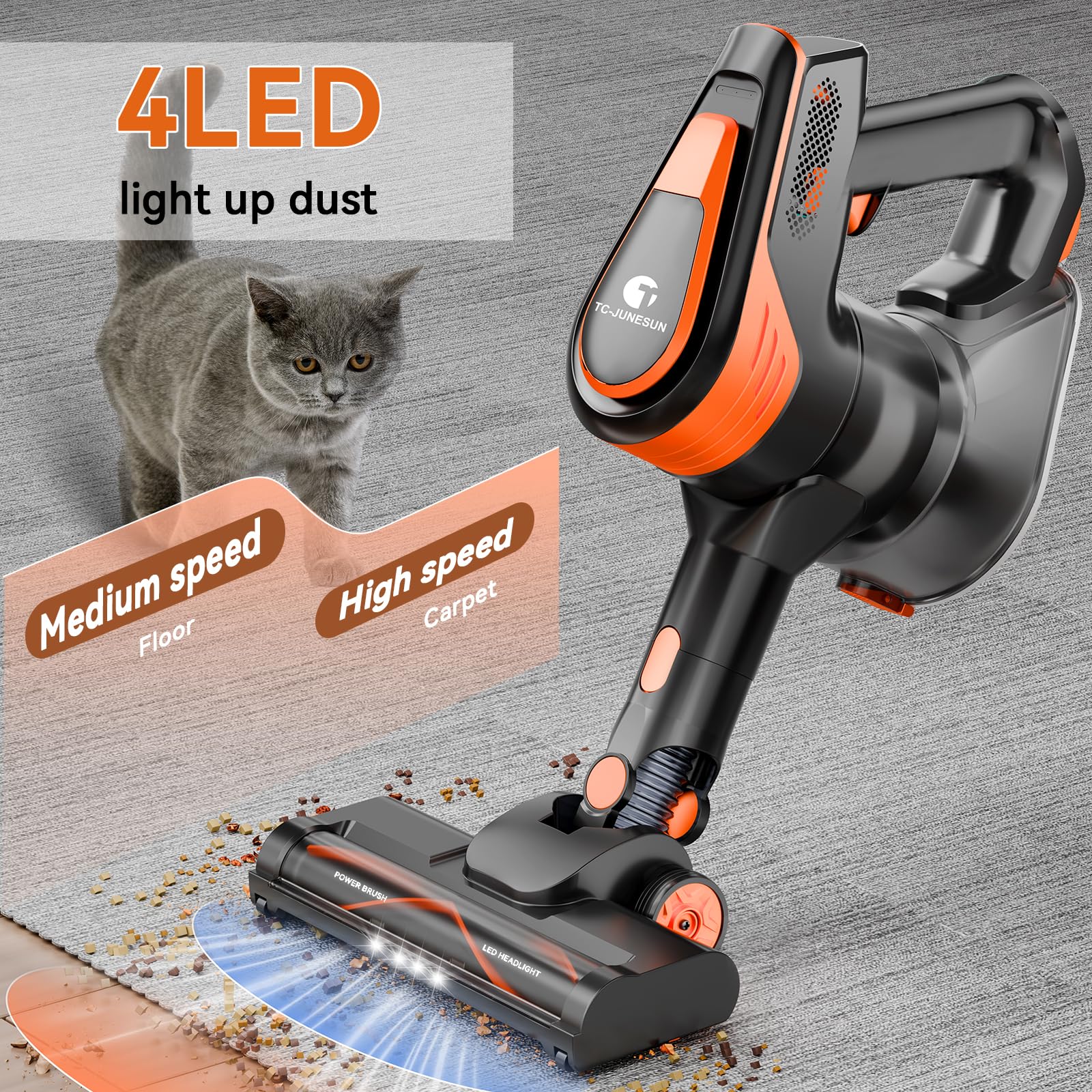 TC-JUNESUN 600W motor suction powering deep-clean performance on floors