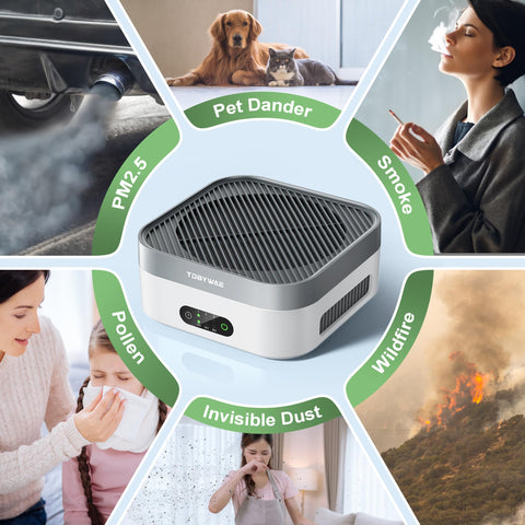 TDBYWAE air purifier 3-stage filtration provides comprehensive air cleaning.