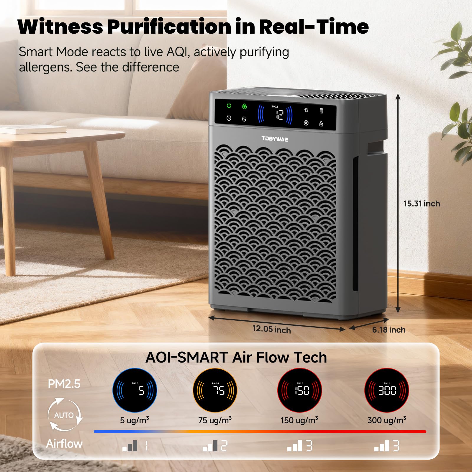TDBYWAE large-room purifier top view highlighting digital display and controls