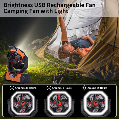 TDLOL desk and camping fan with hook for easy placement