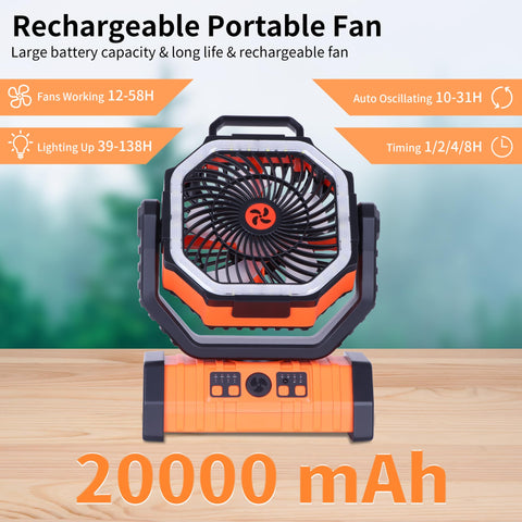TDLOL rechargeable fan charges via Type-C for portable power