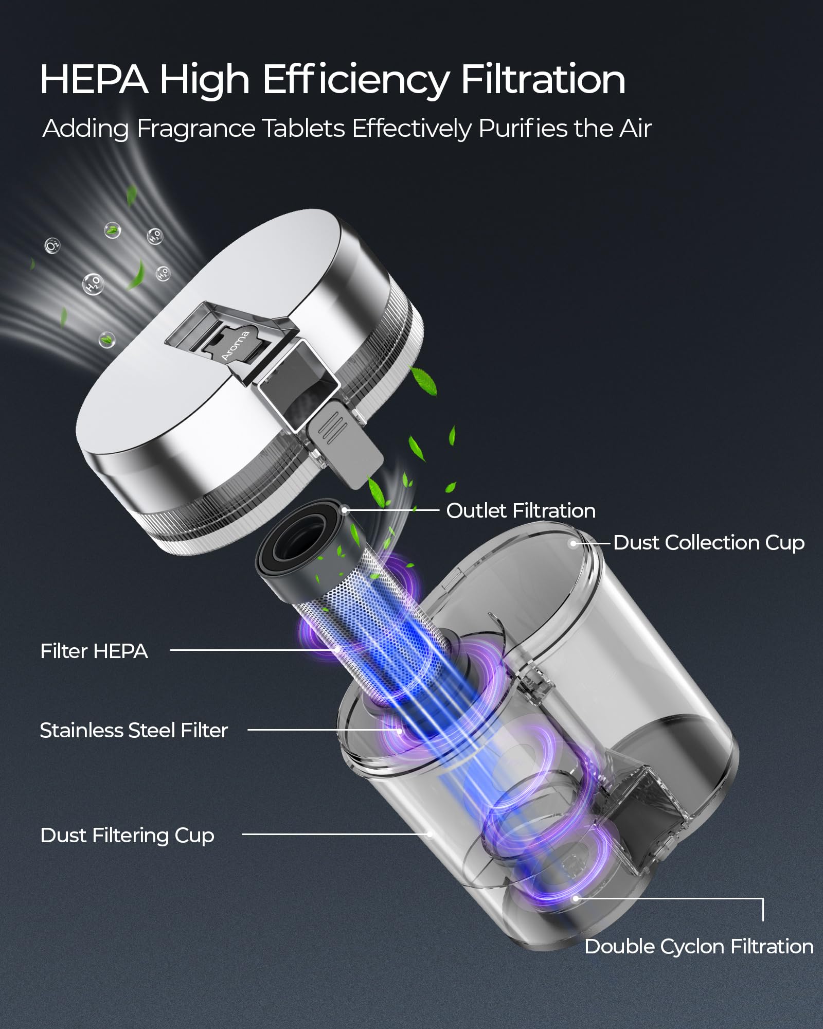 Teant aroma tablet releases a subtle fragrance during upkeep