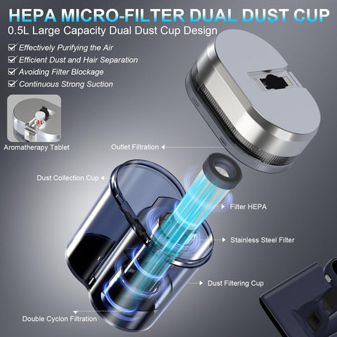 Teant dual anion and UV-C light sanitizes surfaces and reduces odors