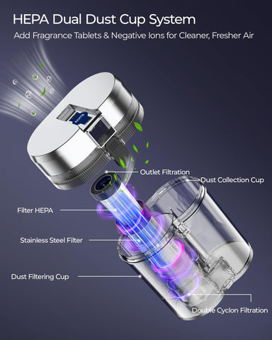 Teant Upgrade cordless mattress vacuum dual cups reduce clogging during vacuuming.