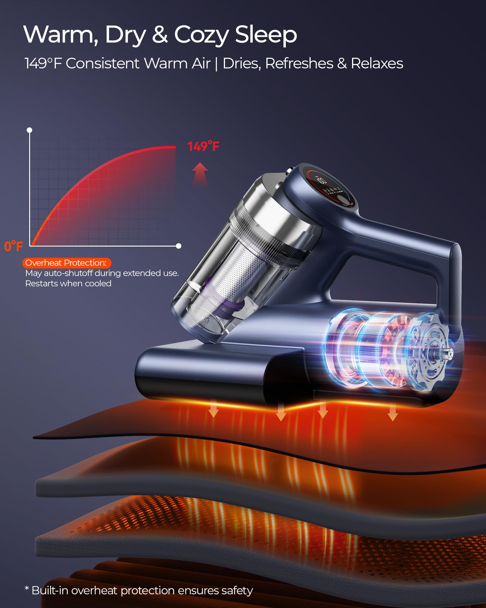 Teant Upgrade cordless mattress vacuum tangling protection stops rollers safely.