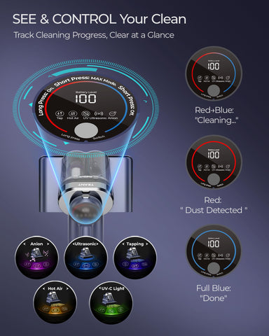 Teant Upgrade cordless mattress vacuum UV-C light targets embedded particles for clean bedding.