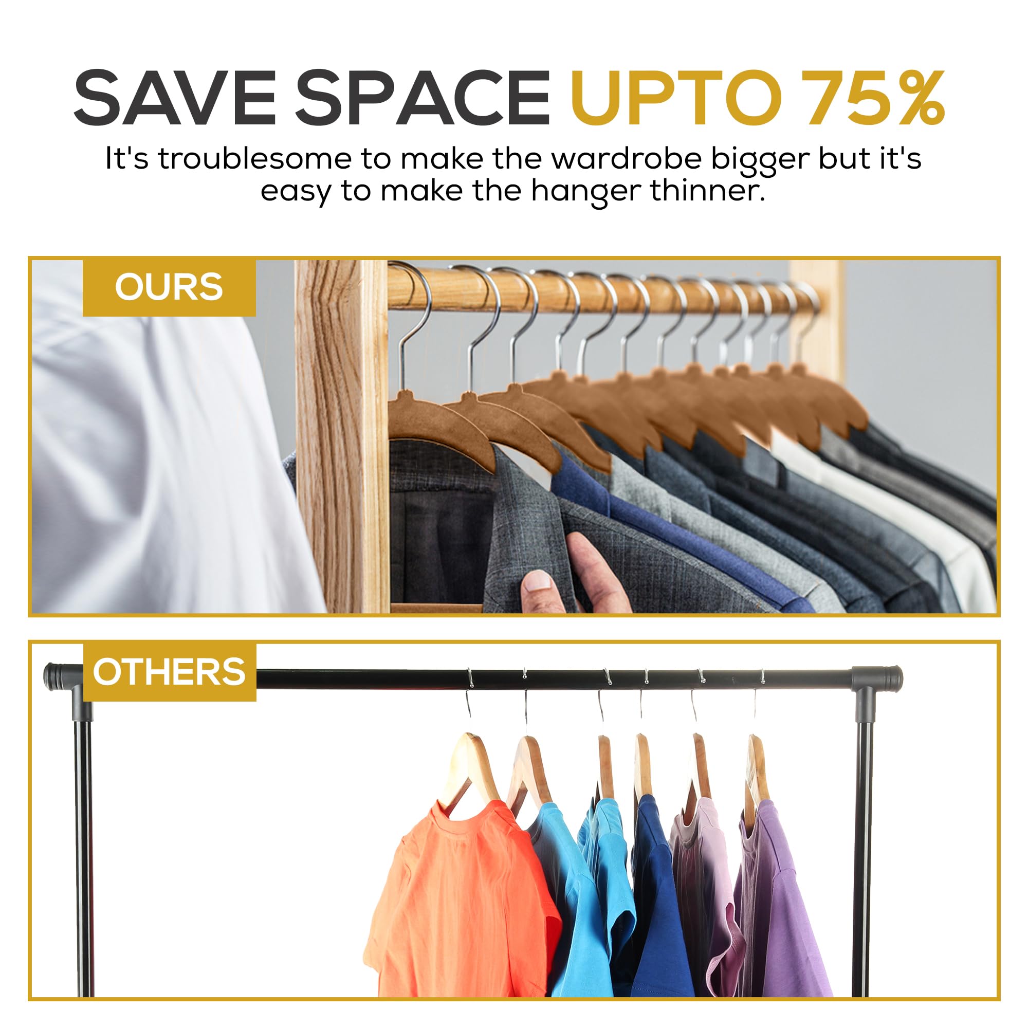 TechZoo hangers with notched shoulders for tanks, skirts, and dresses.
