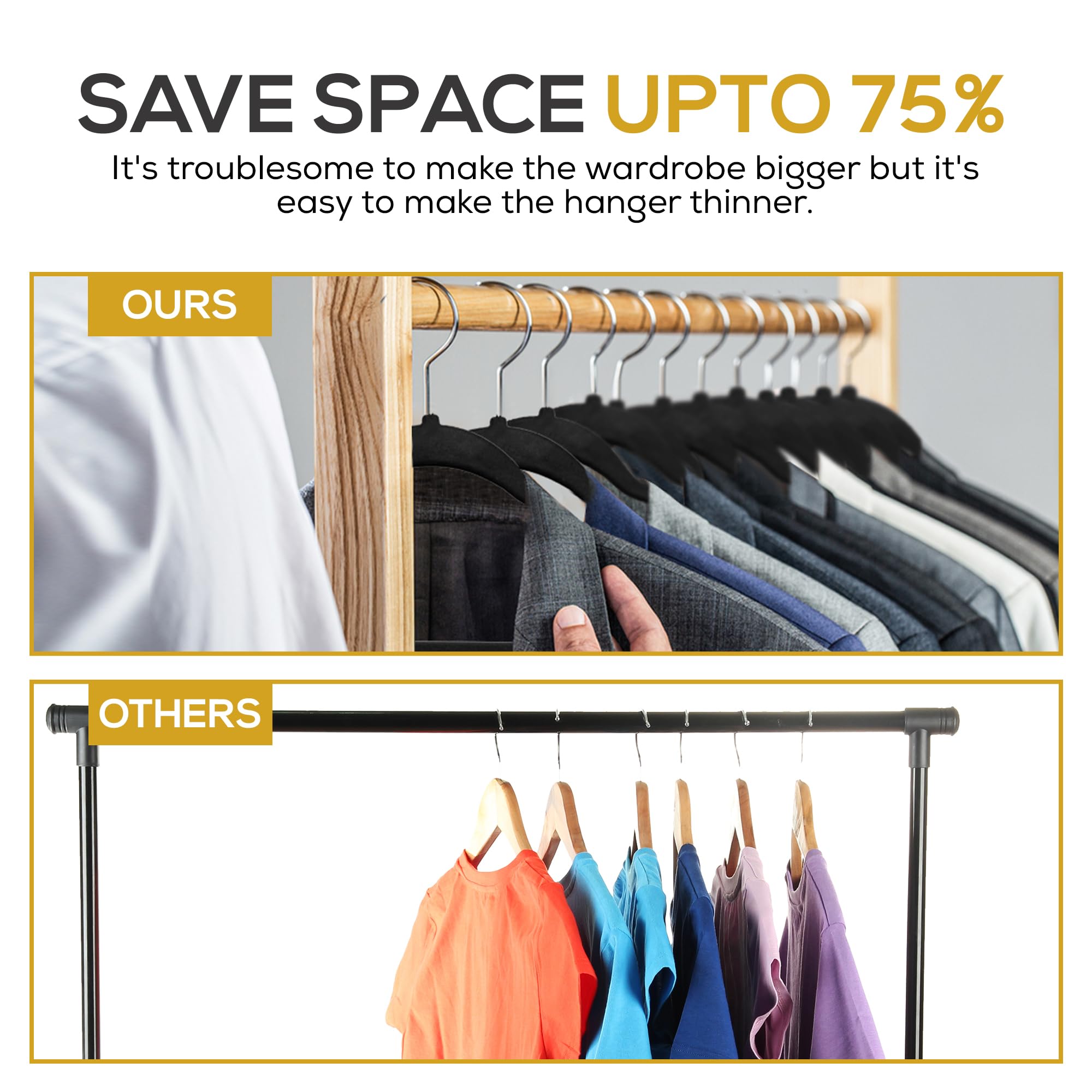 TechZoo velvet hangers with notched shoulders support delicate garments