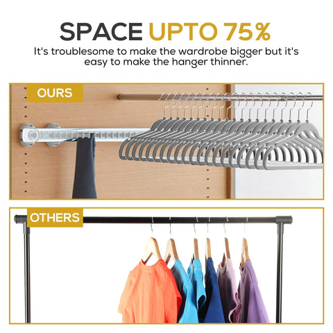 Slim TechZoo velvet hangers optimize closet organization and space