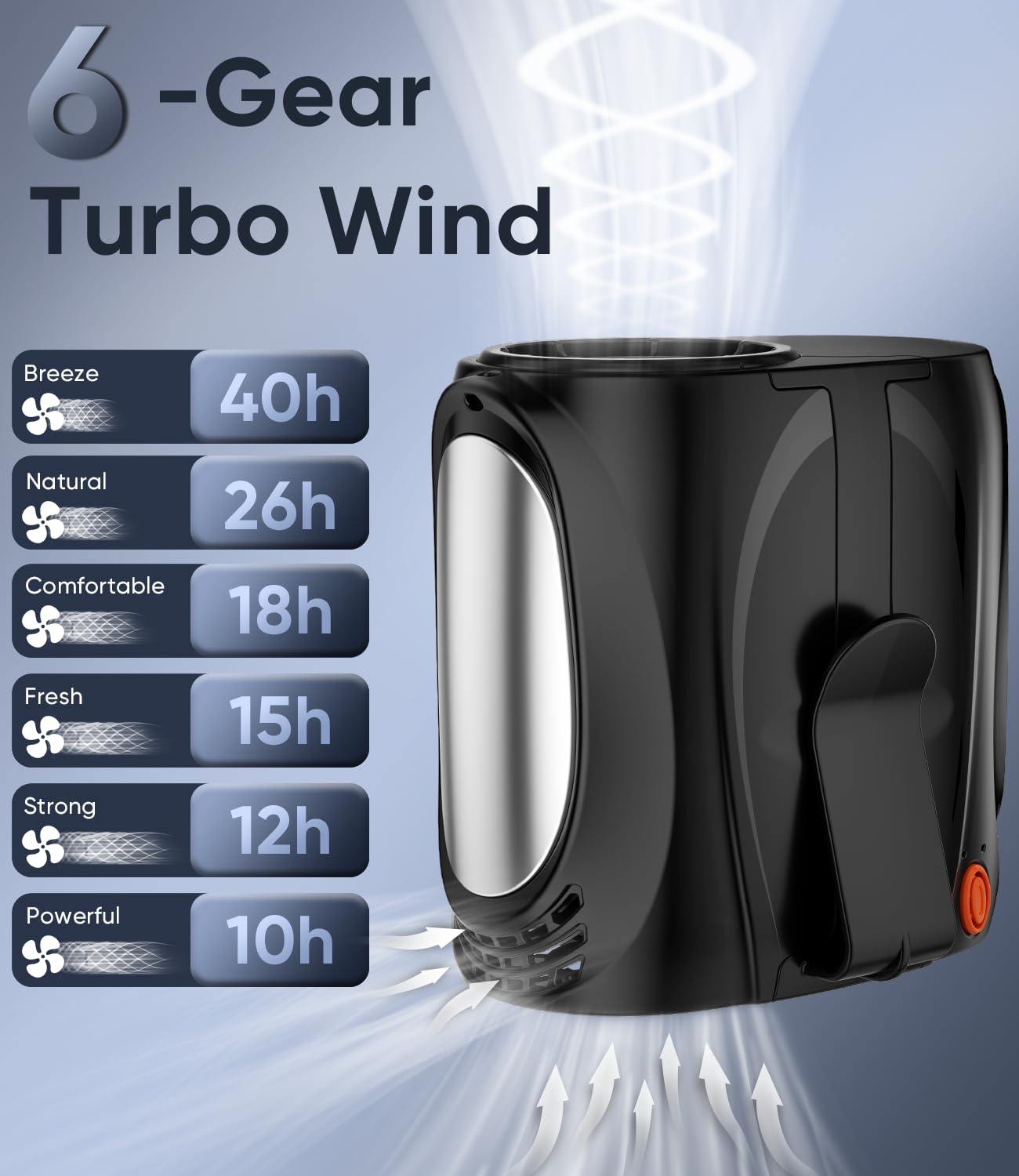 Tedajo waist fan clip-on belt wear supports hands-free cooling for work and travel
