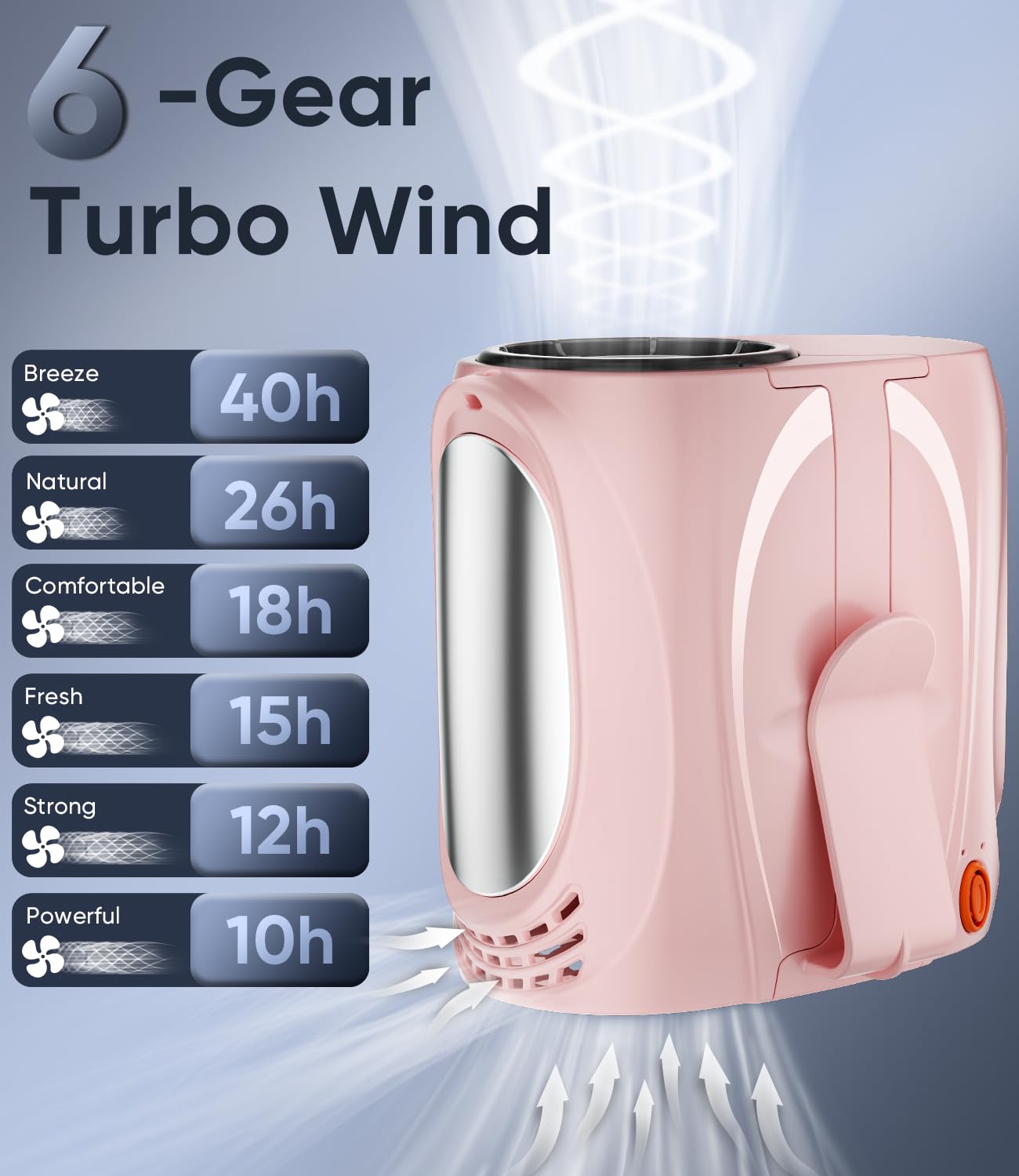 Tedajo AI safety chip helps ensure safe operation during extended outdoor use.