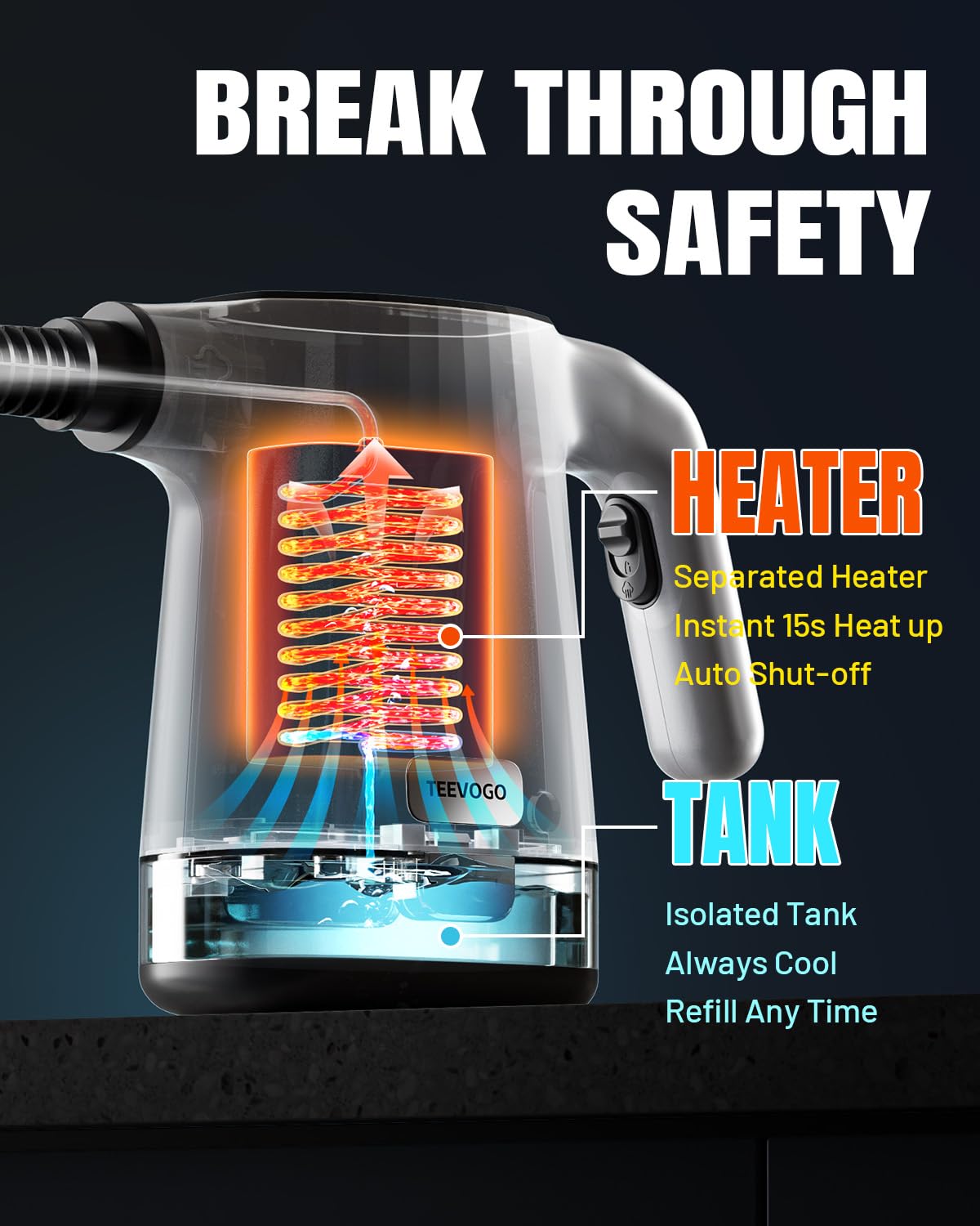 TEEVOGO lockable trigger supports comfortable, uninterrupted cleaning sessions