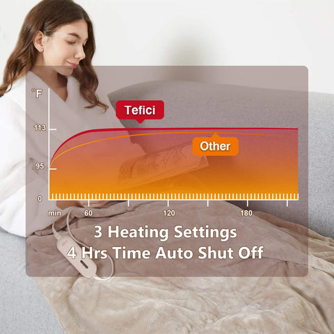 Blanket rolled for storage and portability