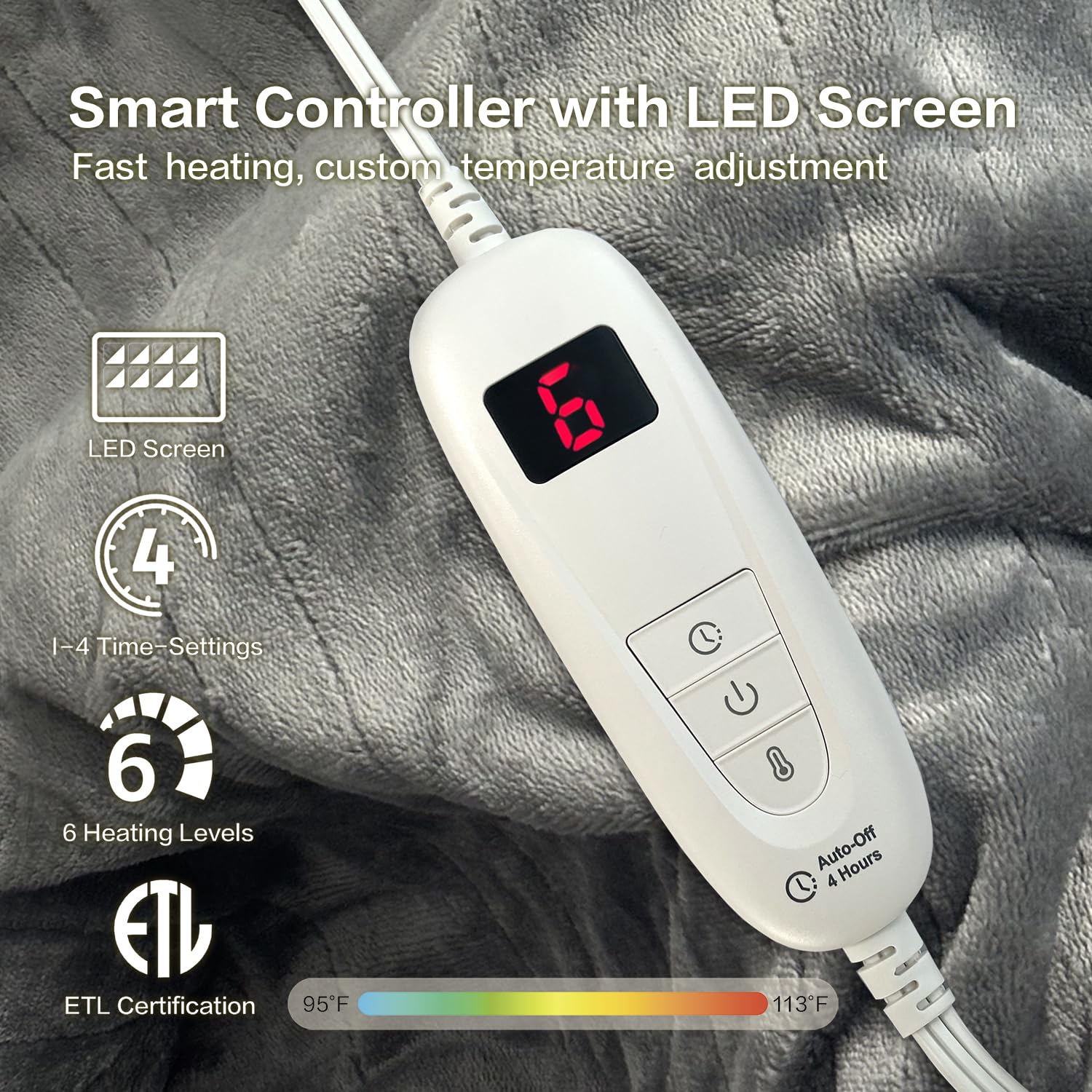 Tefici heated throw with auto-off after four hours for safe energy use.