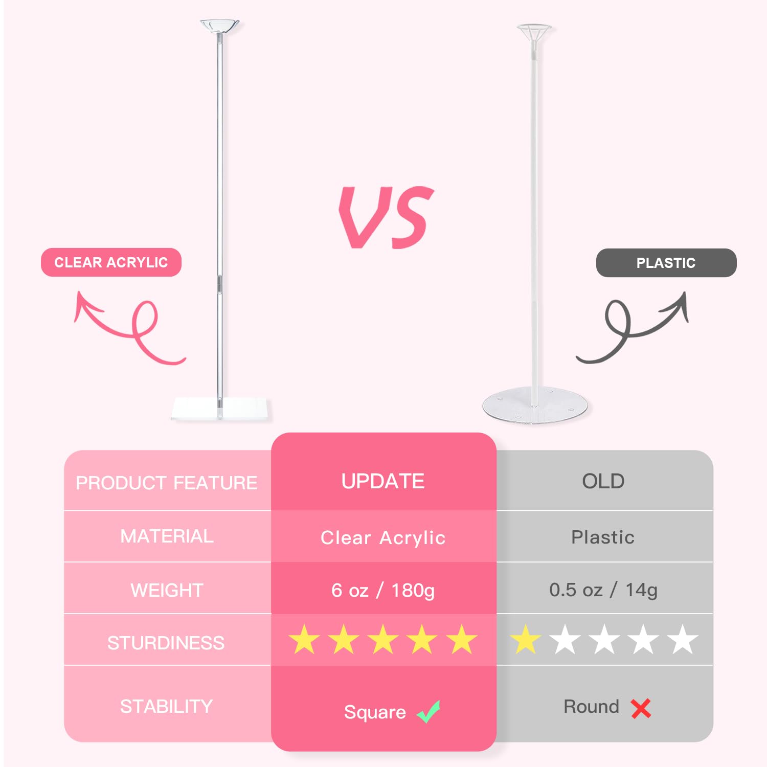 TEKXYZ clear acrylic balloon stand with square base for stable setups.