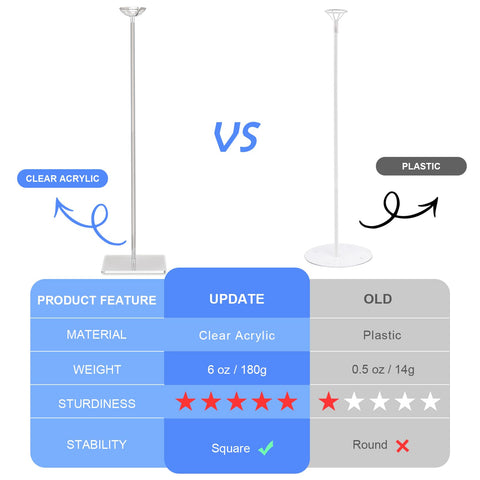 TEKXYZ reusable acrylic stand for multiple occasions with color-scheme changes.