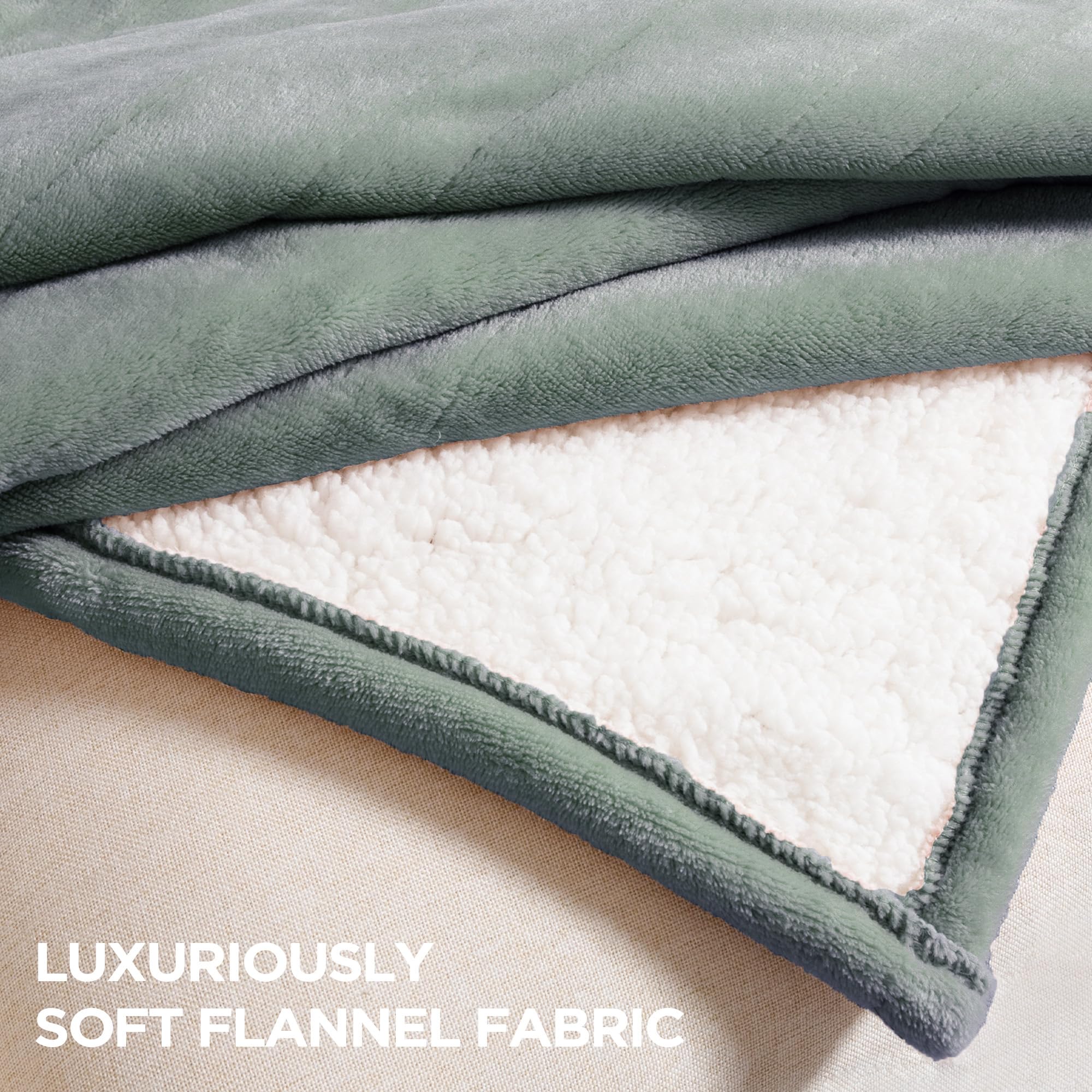 Templewet heated blanket safety-certified with ETL and FCC