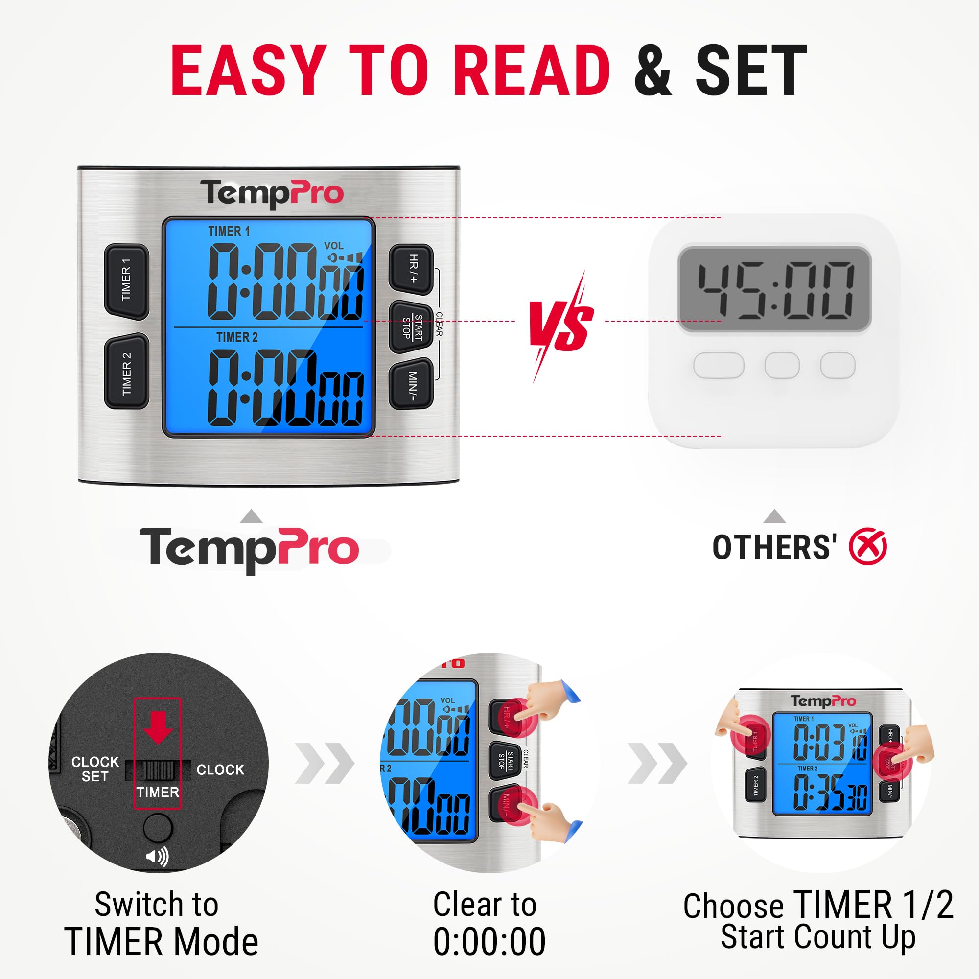 TempPro TM02 table-top stand for easy countertop placement.