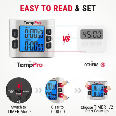 TempPro TM02 table-top stand for easy countertop placement.