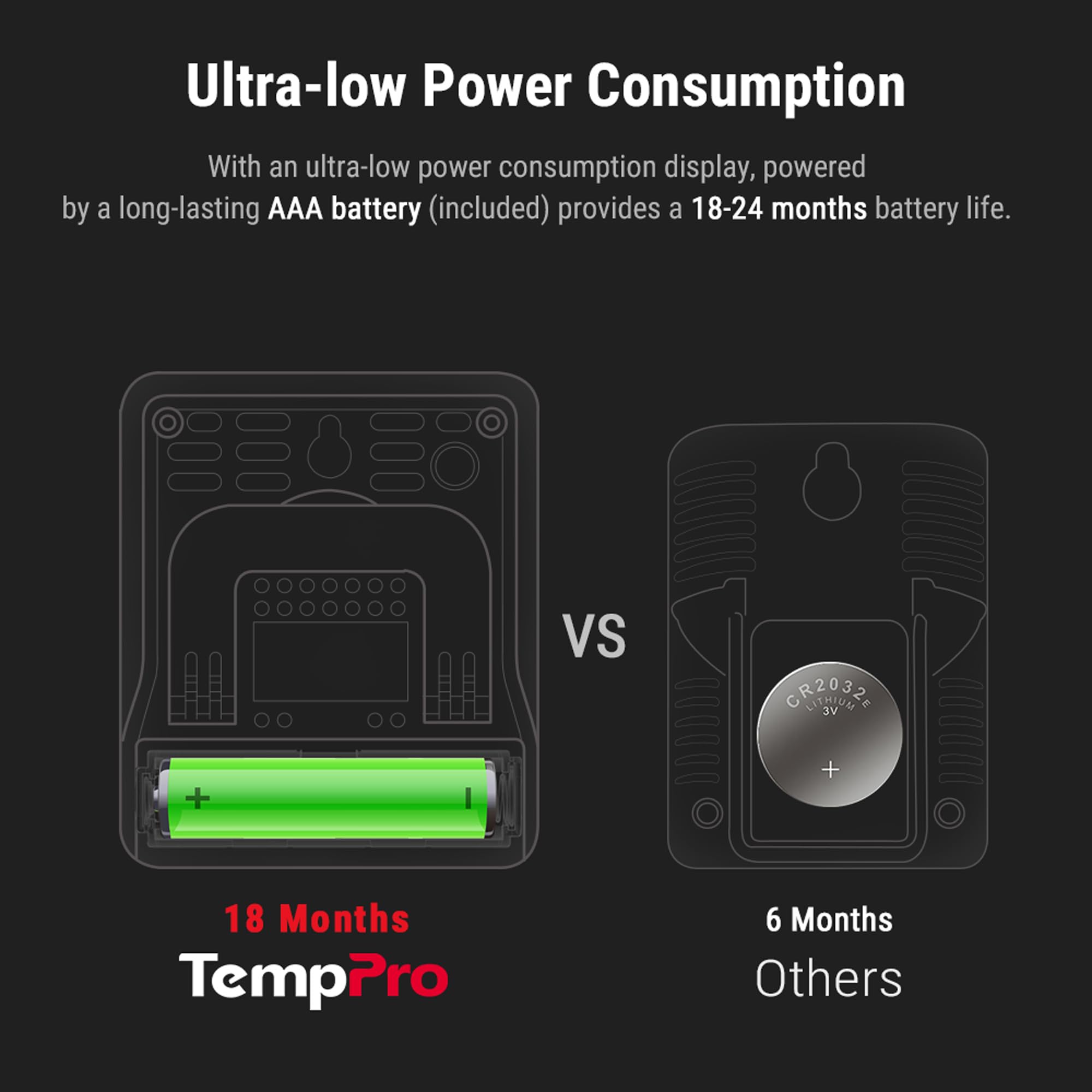 TempPro TP49 magnetic back allows secure placement on metal surfaces.