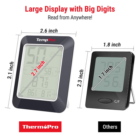 TempPro TP50W unit selector switches between Fahrenheit and Celsius.