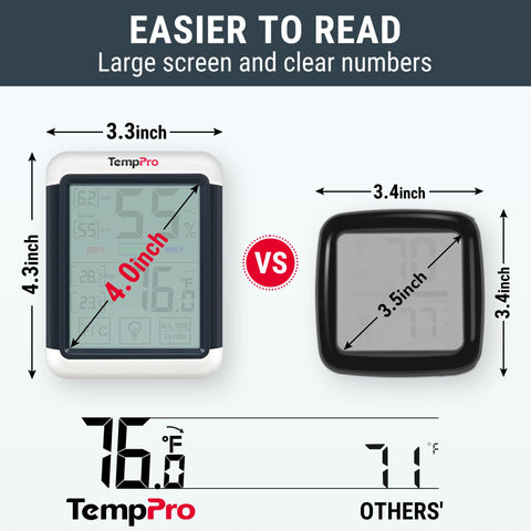 TempPro TP55 tabletop stand offers flexible placement for daily monitoring.