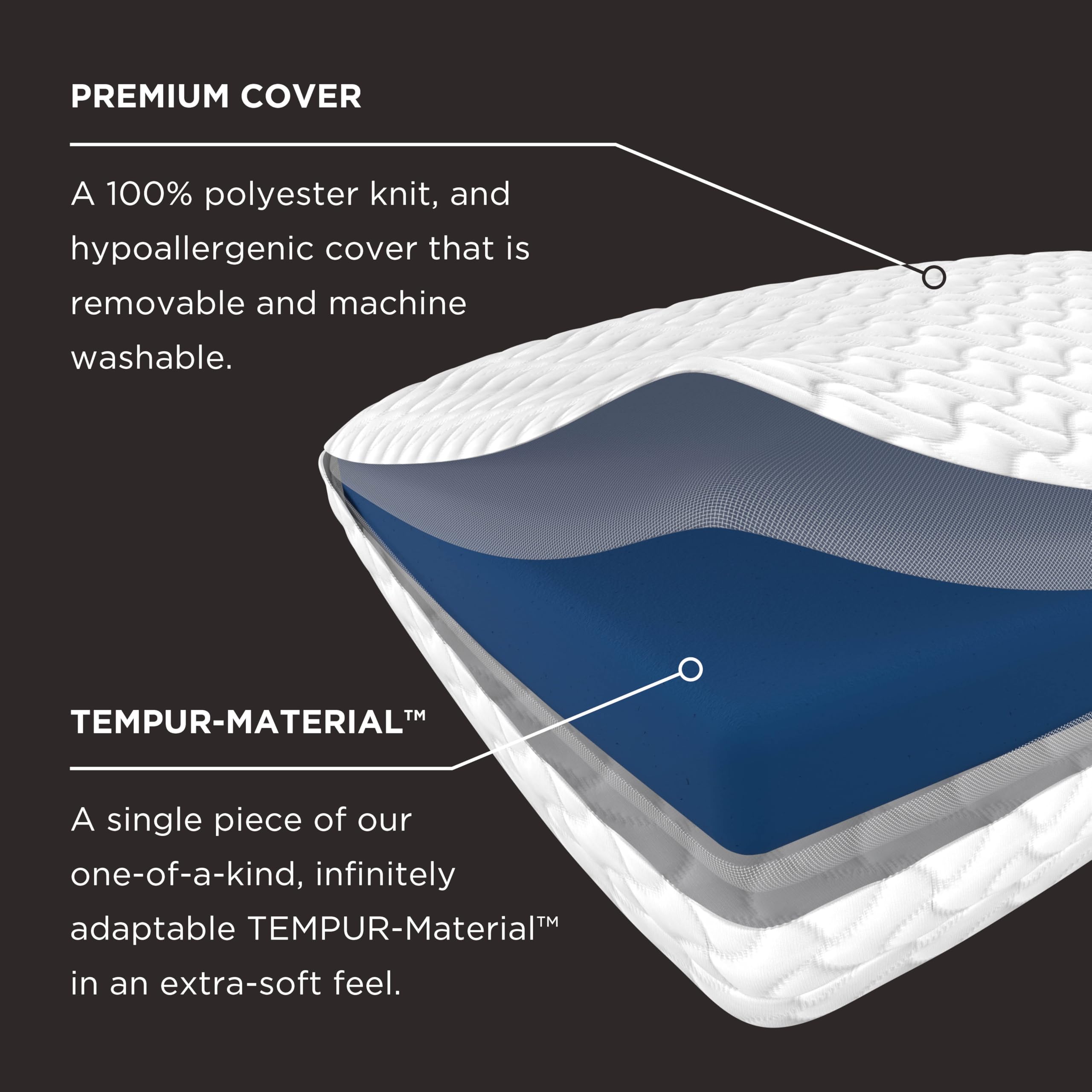 Tempur-Pedic Cloud Pillow King 2-Pack two-pillow setup for shared sleep