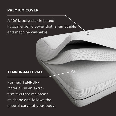 Tempur-Pedic neck pillow warranty badge indicating assurance.