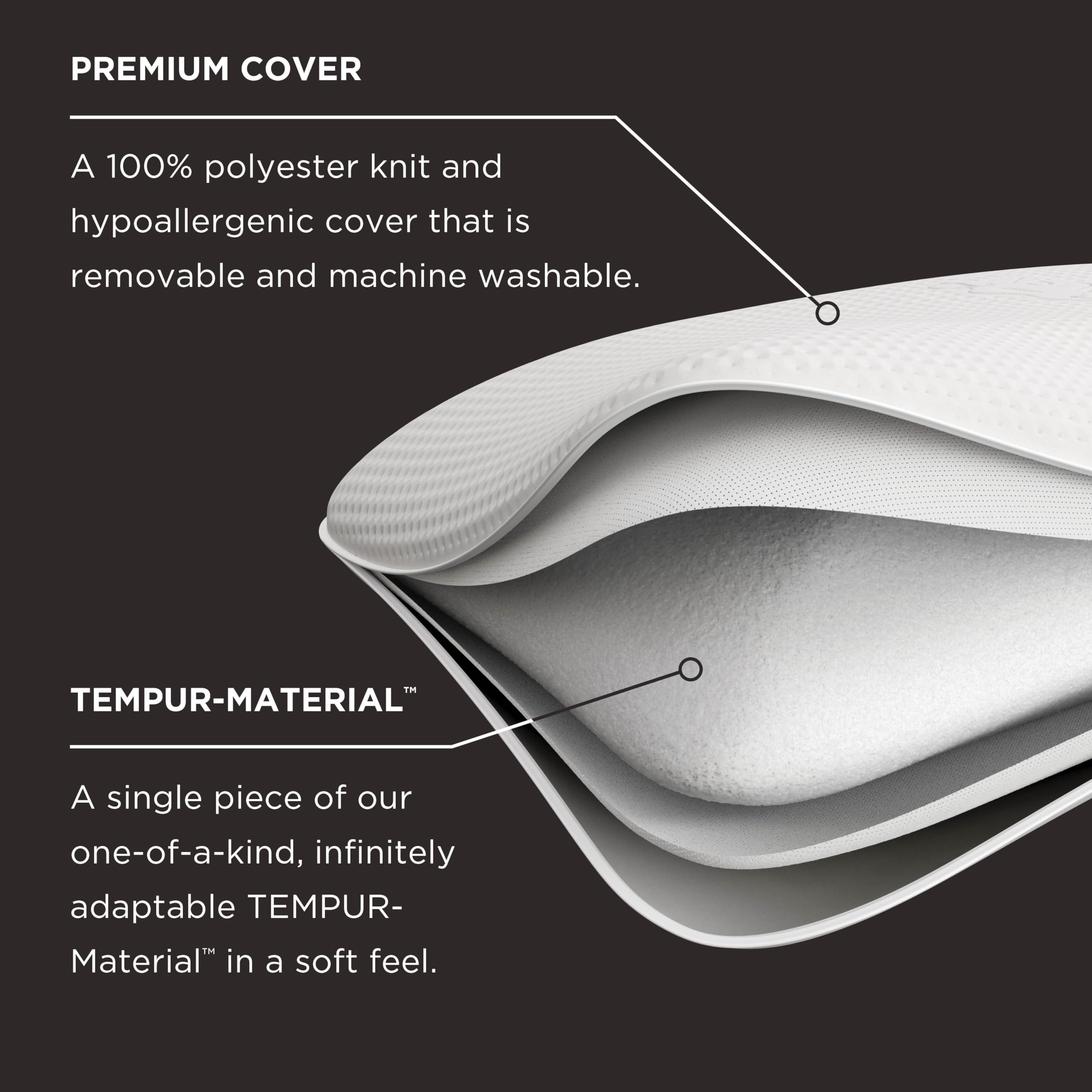 Tempur-Pedic Symphony pillow cover removable and machine washable.
