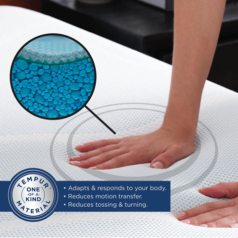 Tempur-Pedic topper cover being washed in cold water.