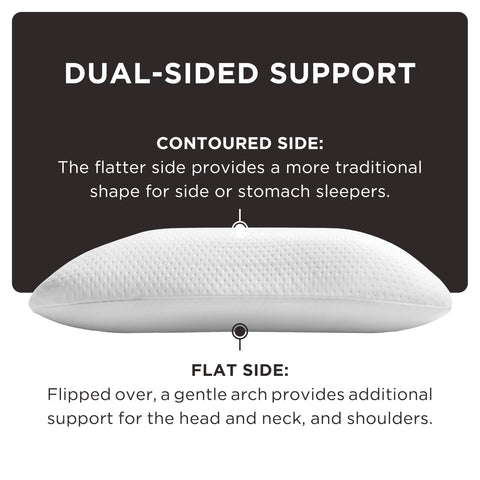 TEMPUR-Material close-up reveals ultra-conforming softness for head and neck.