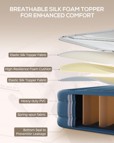 Tencity air mattress with U-shaped strap delivers full-body support and reduced sinking.