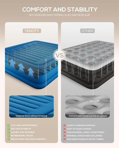 Tencity air bed is versatile for guests, rentals, camping and travel.