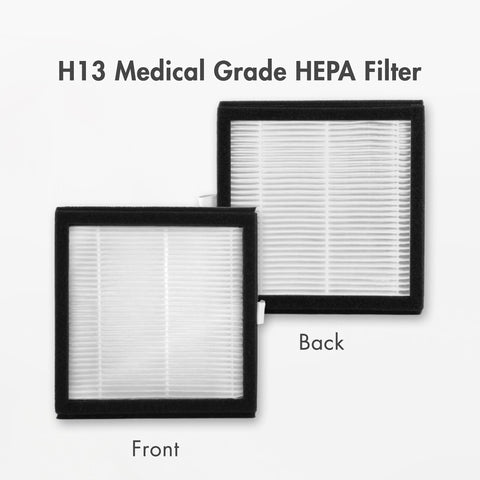 Tenergy Sorbi DH02 filter packaging highlights value in a 3-pack