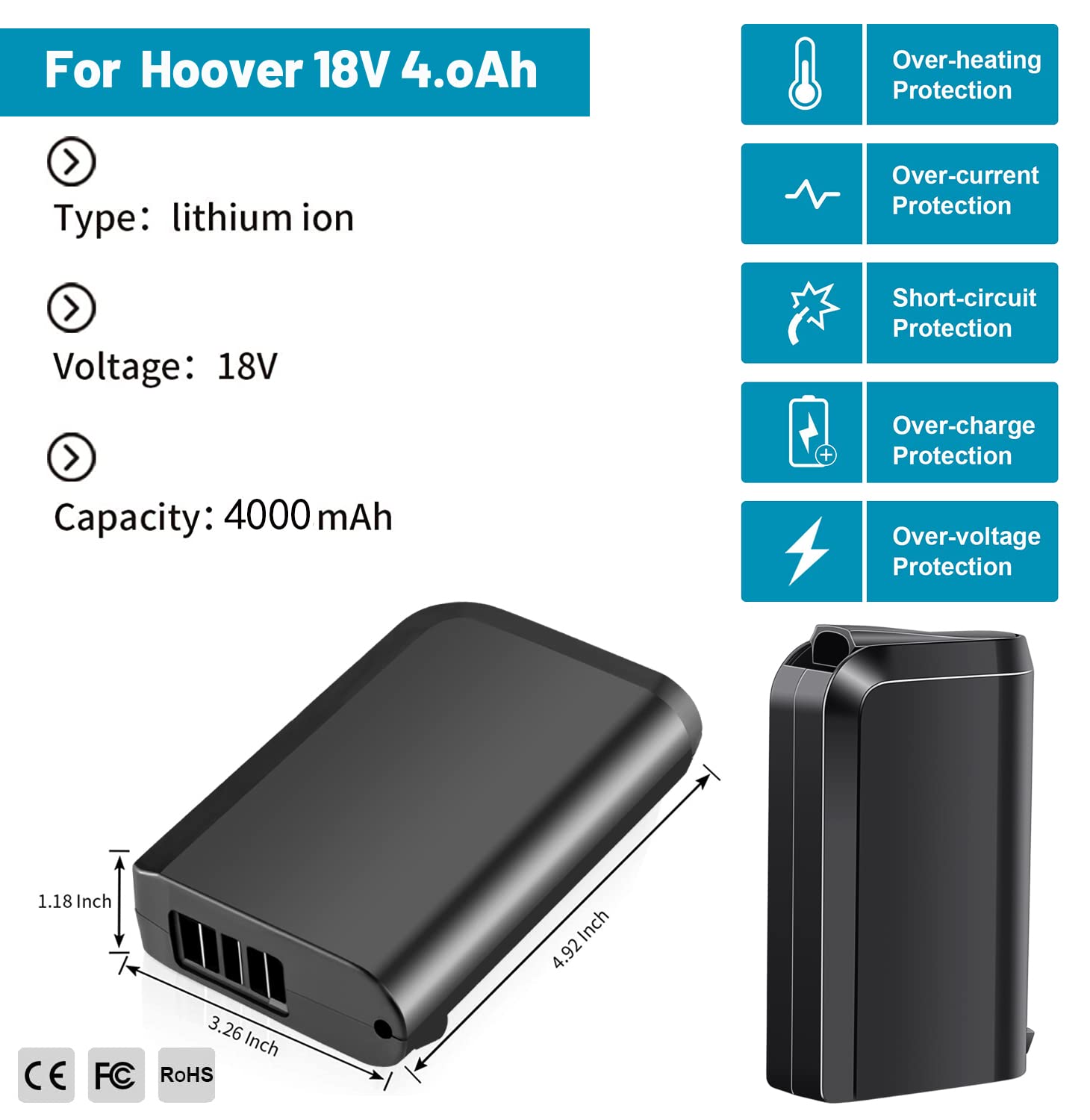 TenHutt rapid-charge indicator on battery illustrating fast recharge.