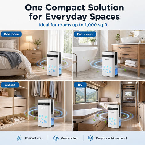 TENKER dehumidifier in closet helps protect fabrics from moisture