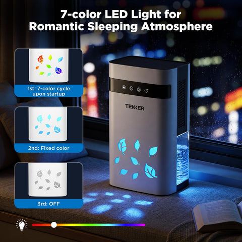 TENKER dehumidifier sleep mode provides whisper-quiet operation at night