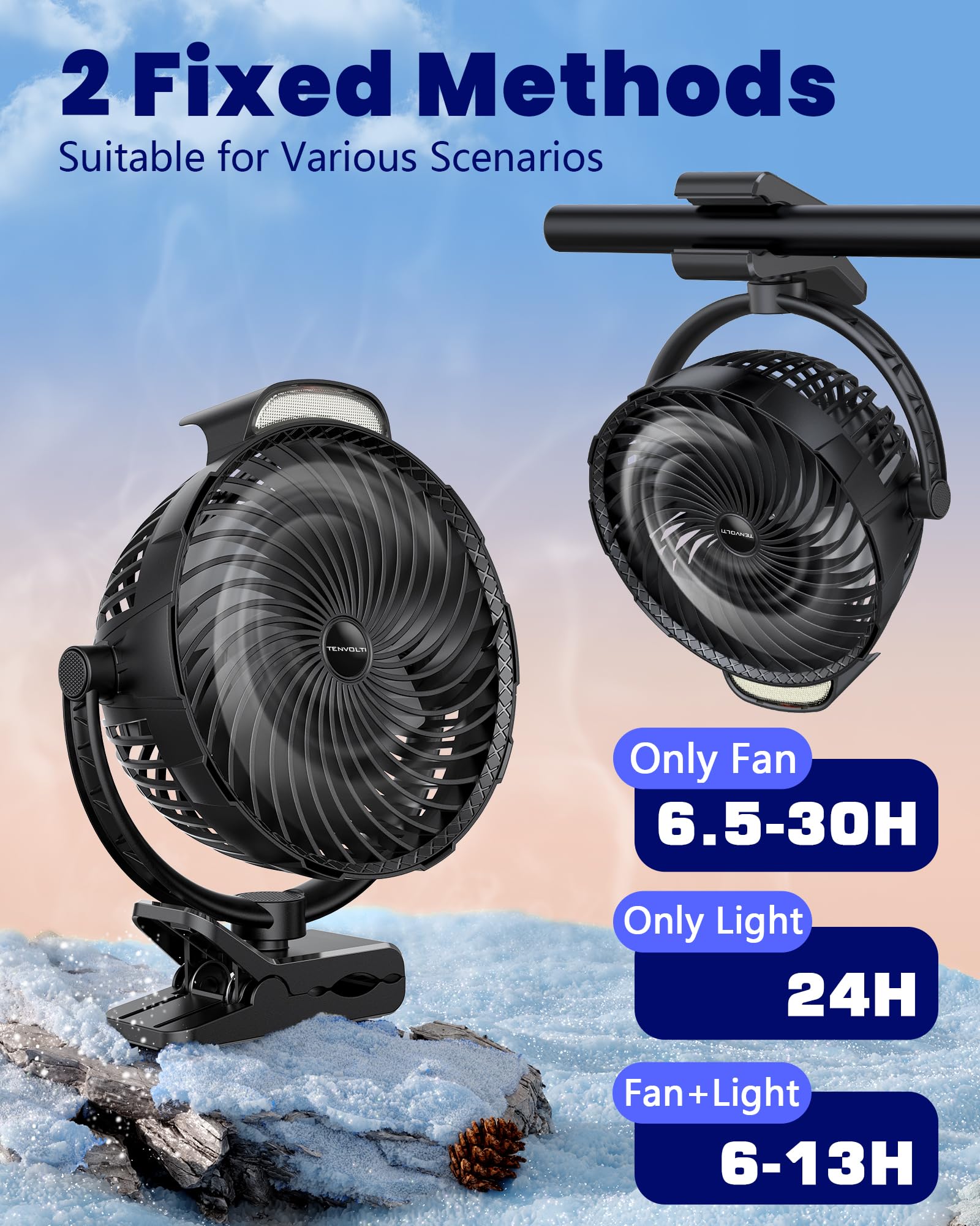 Tenvolti 360-degree rotation clip-on fan directs cooling exactly where needed