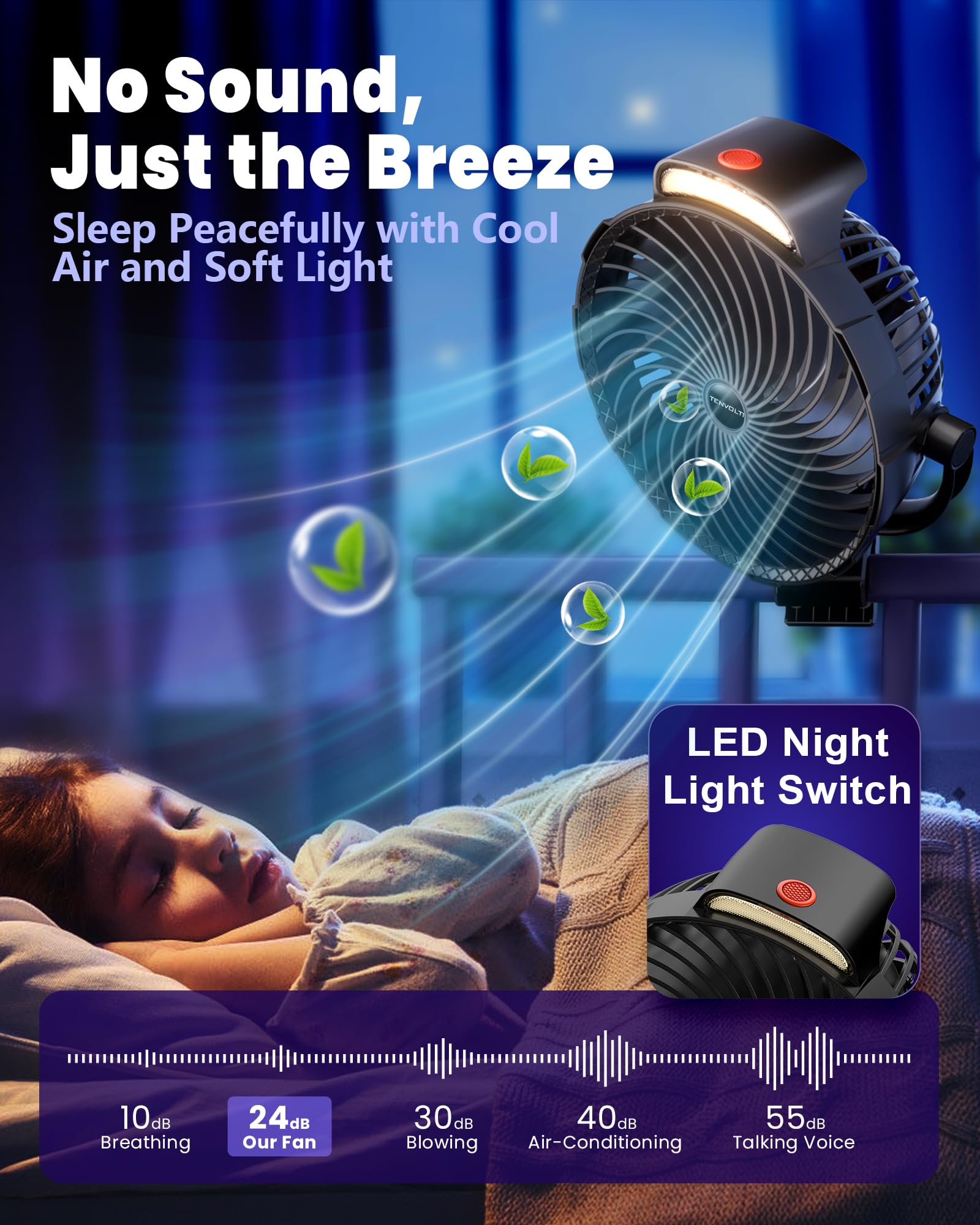 Tenvolti LED-light clip-on fan adds light while circulating air