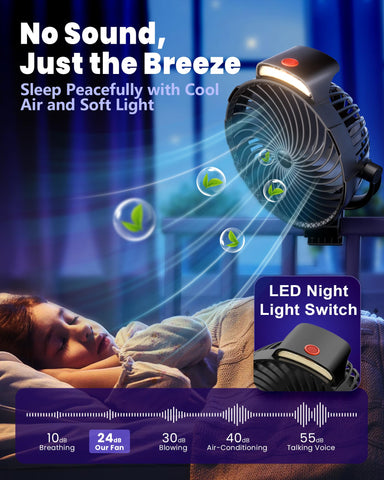 Tenvolti LED-light clip-on fan adds light while circulating air