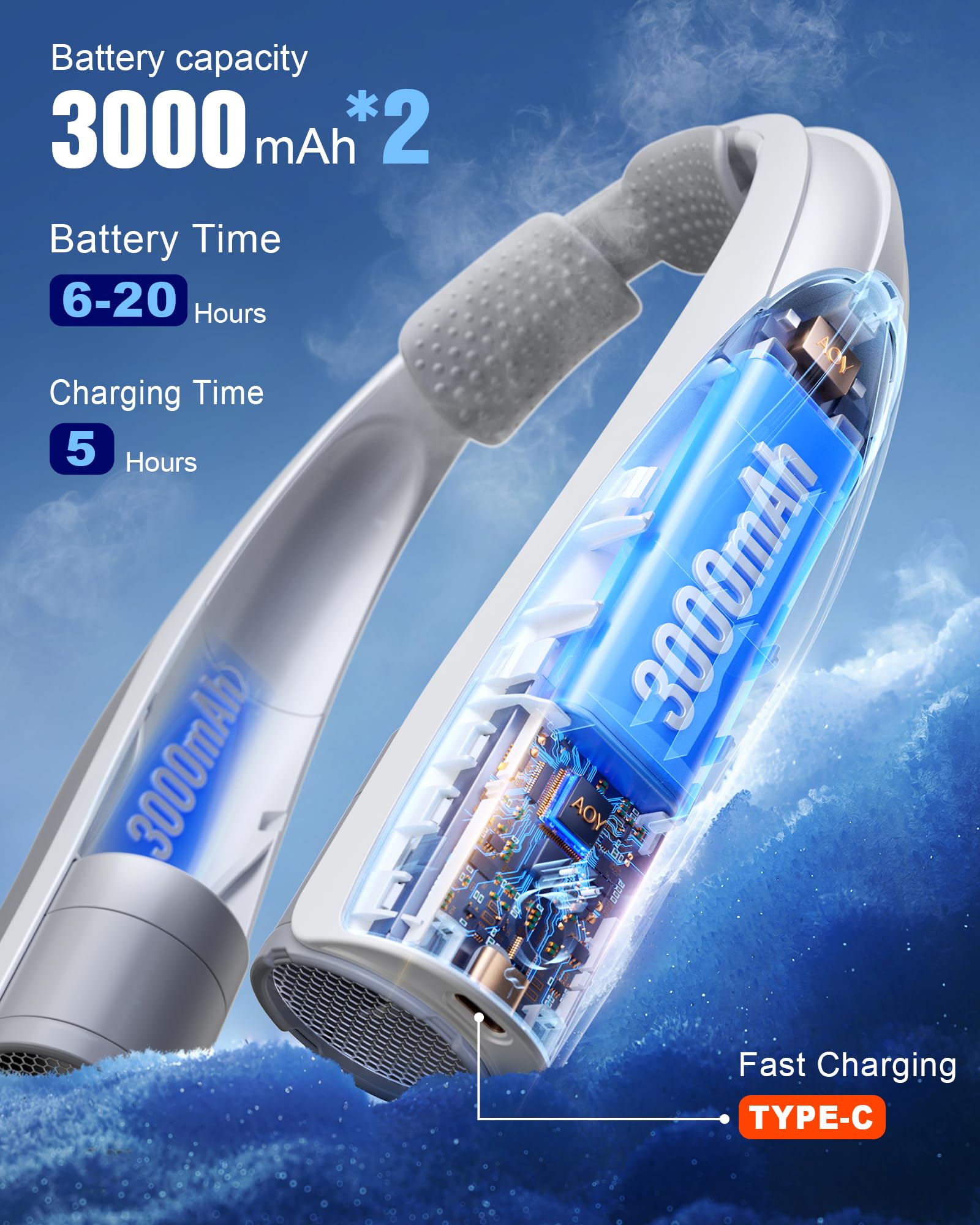 Tenvolti neck fan features soft silicone padding for a slip-free neck fit.