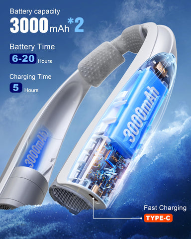 Tenvolti neck fan features soft silicone padding for a slip-free neck fit.