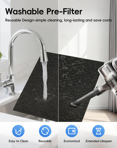 TER Air activated-carbon-filter helps neutralize odors from pets and cooking.