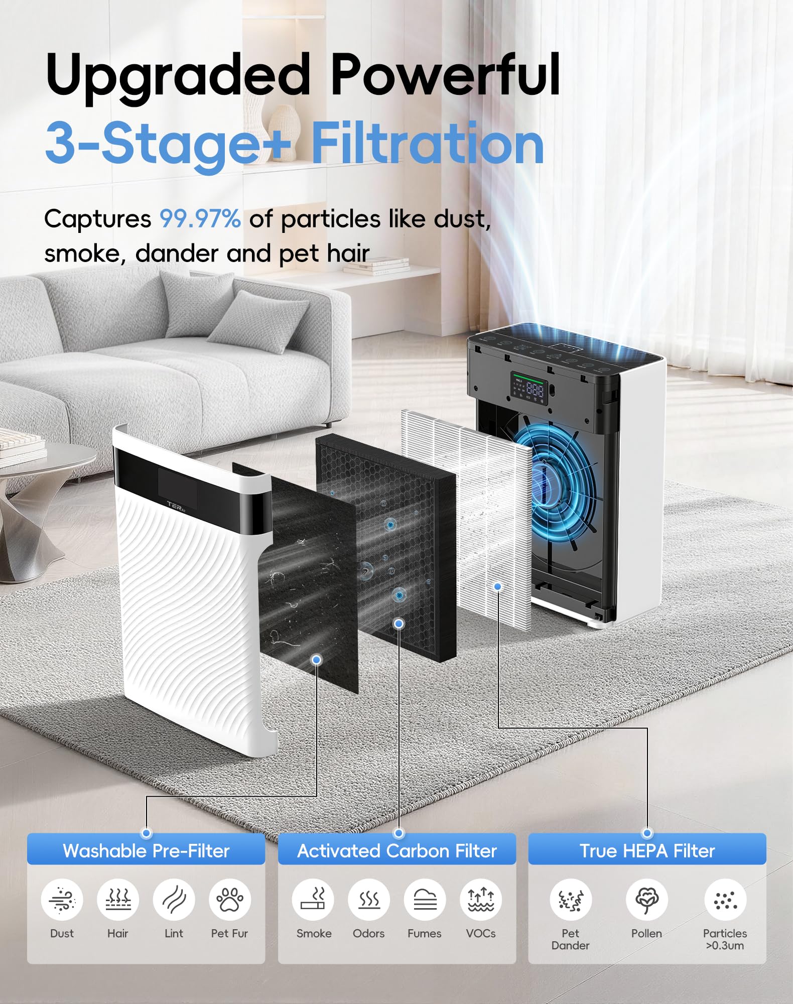 TER Air pm25-sensor offers real-time air quality insights for smarter purification.