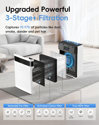 TER Air pm25-sensor offers real-time air quality insights for smarter purification.