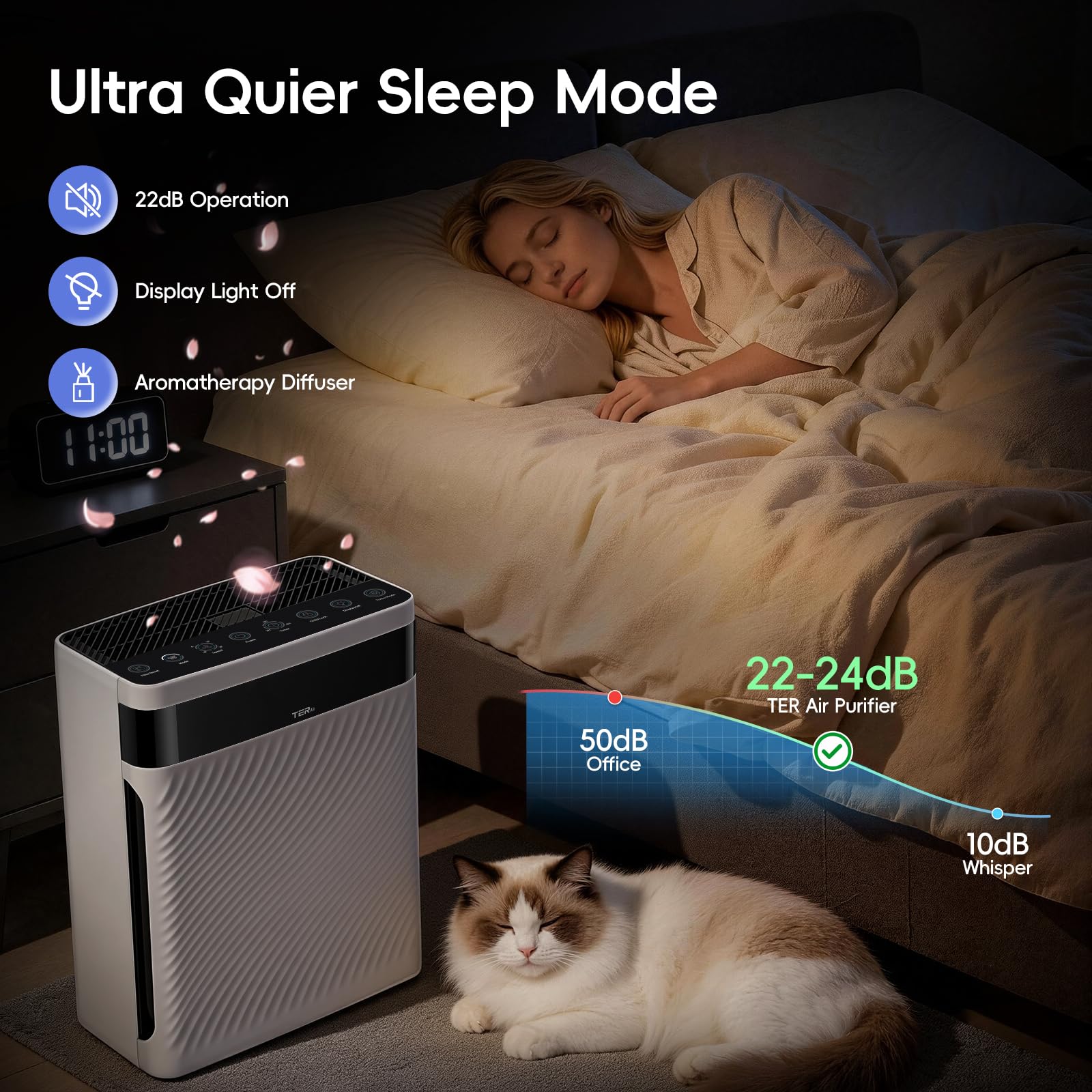 TER Air quiet-operation delivers low-noise airflow for relaxed living spaces.