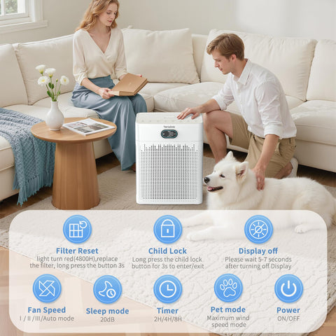 TeraAire purifier in a classroom for shared air refreshment