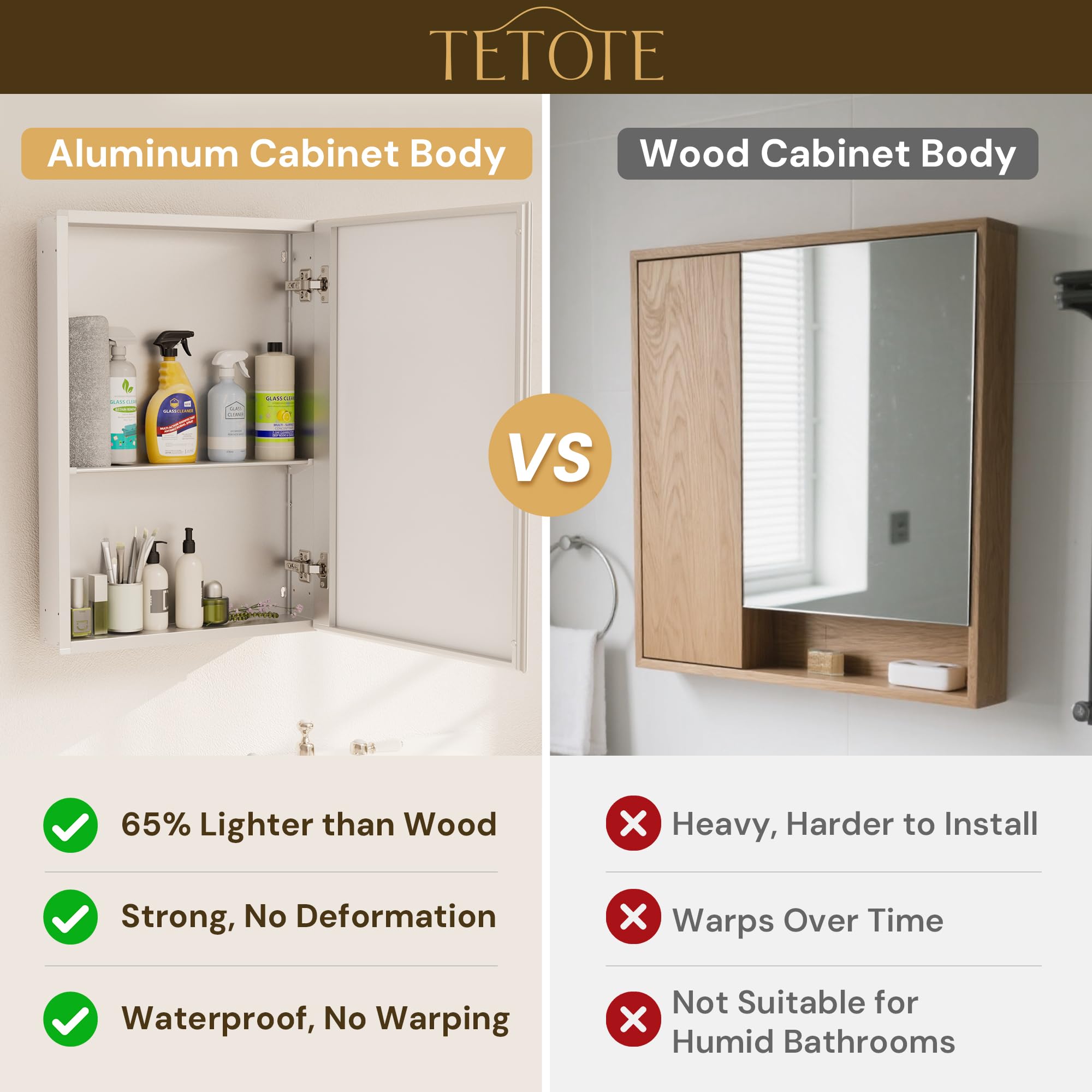 tetote surface mounted option for quick setup and flexible placement