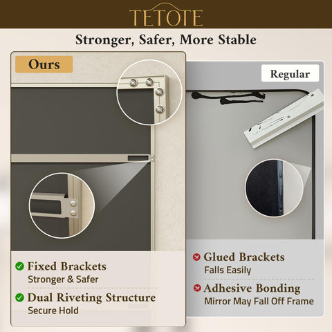 TETOTE 24x30 tempered glass mirror offers crystal-clear reflection.