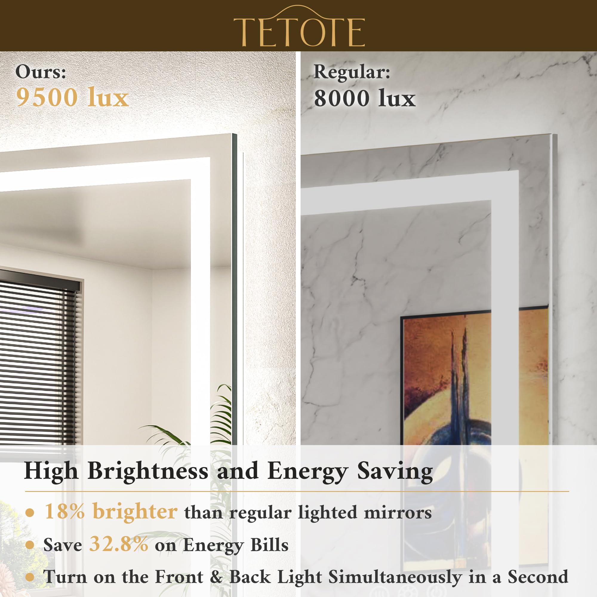 TETOTE anti-fog feature keeps reflections clear while you groom.